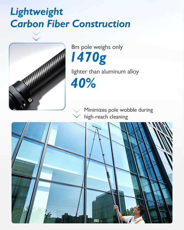 CT Carbon Fiber Telescopic Pole​ - Cleanic Cleaning Equipment